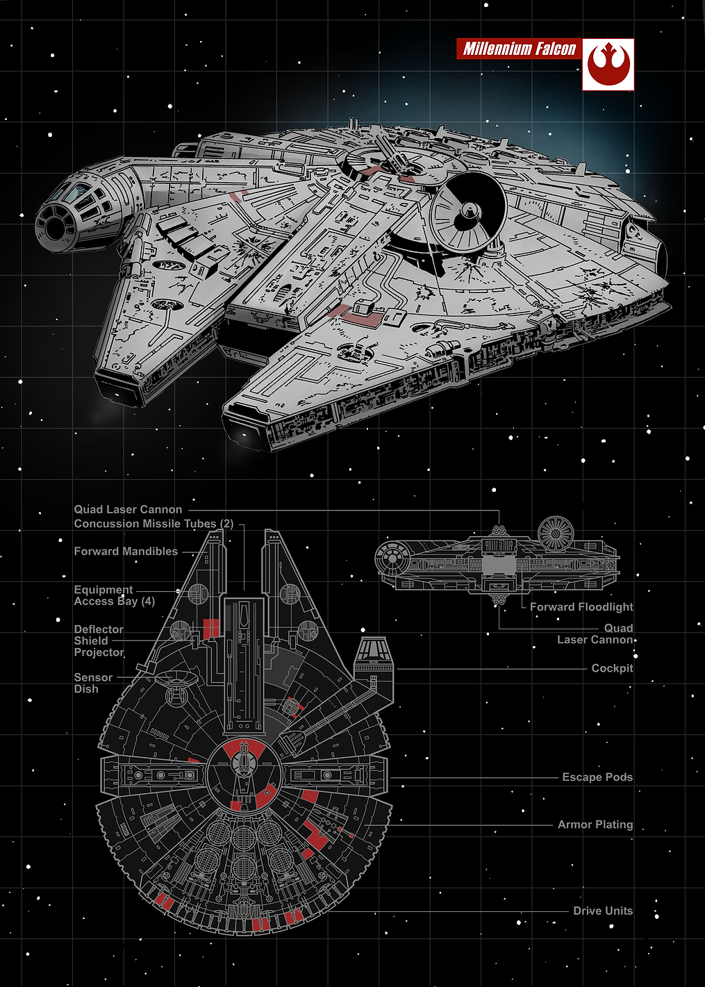 Millennium Falcon: постер из коллекции Star Wars