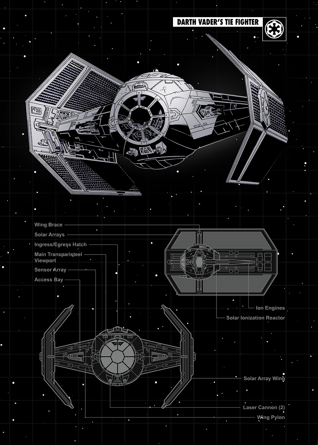 Tie Vader: постер из коллекции Star Wars