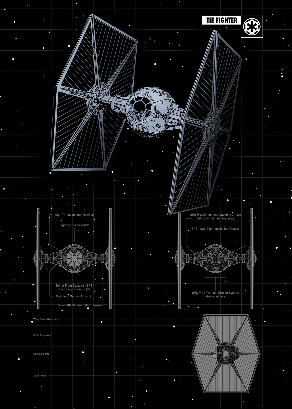 Tie Fighter: постер из коллекции Star Wars