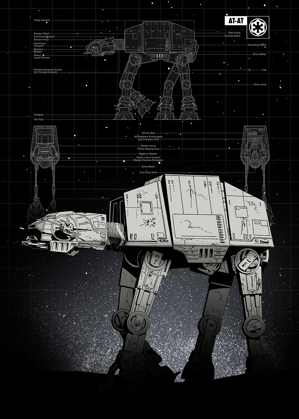 AT_AT: постер из коллекции Star Wars