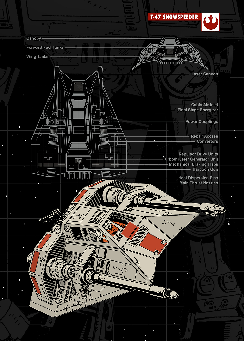 T47 - Snowspeeder: постер из коллекции Star Wars