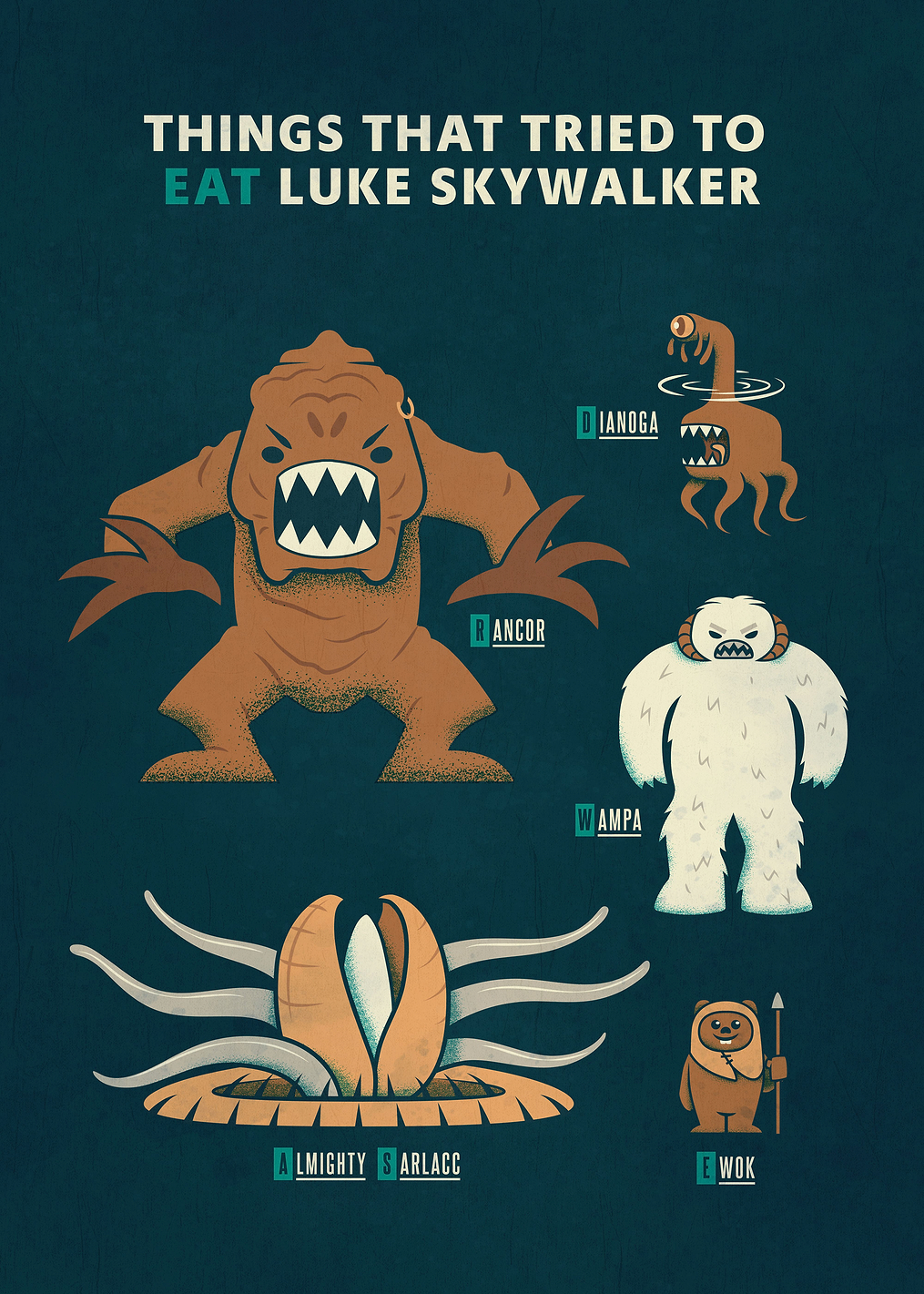 Monsters: постер из коллекции Star Wars