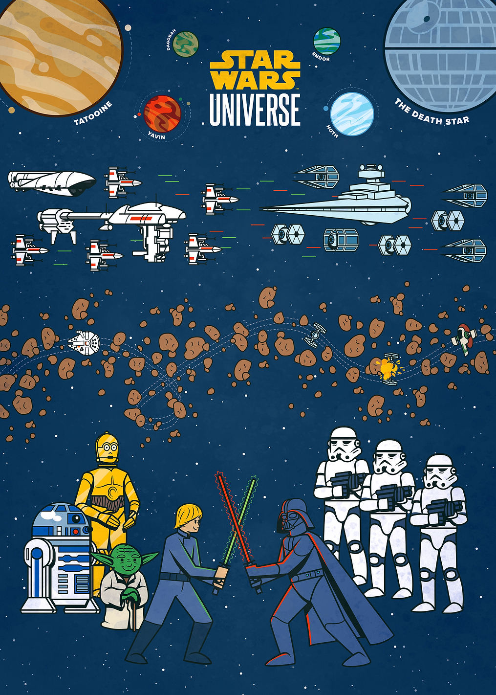 Universe: постер из коллекции Star Wars