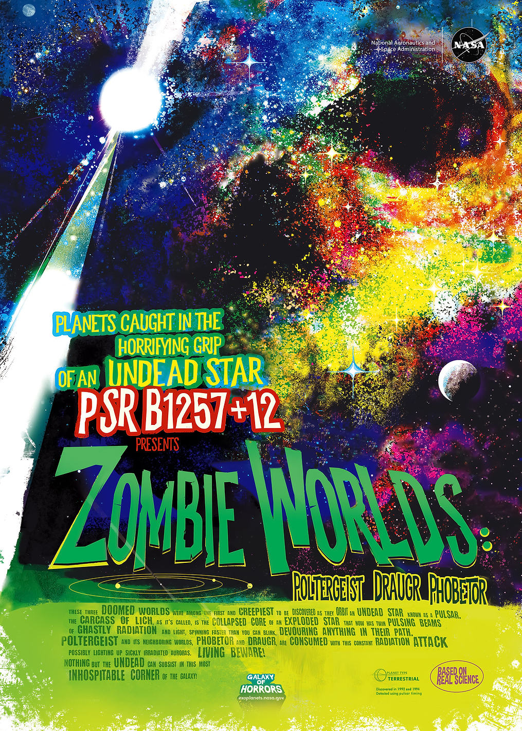 Zombie Worlds: постер из коллекции Inspired by NASA