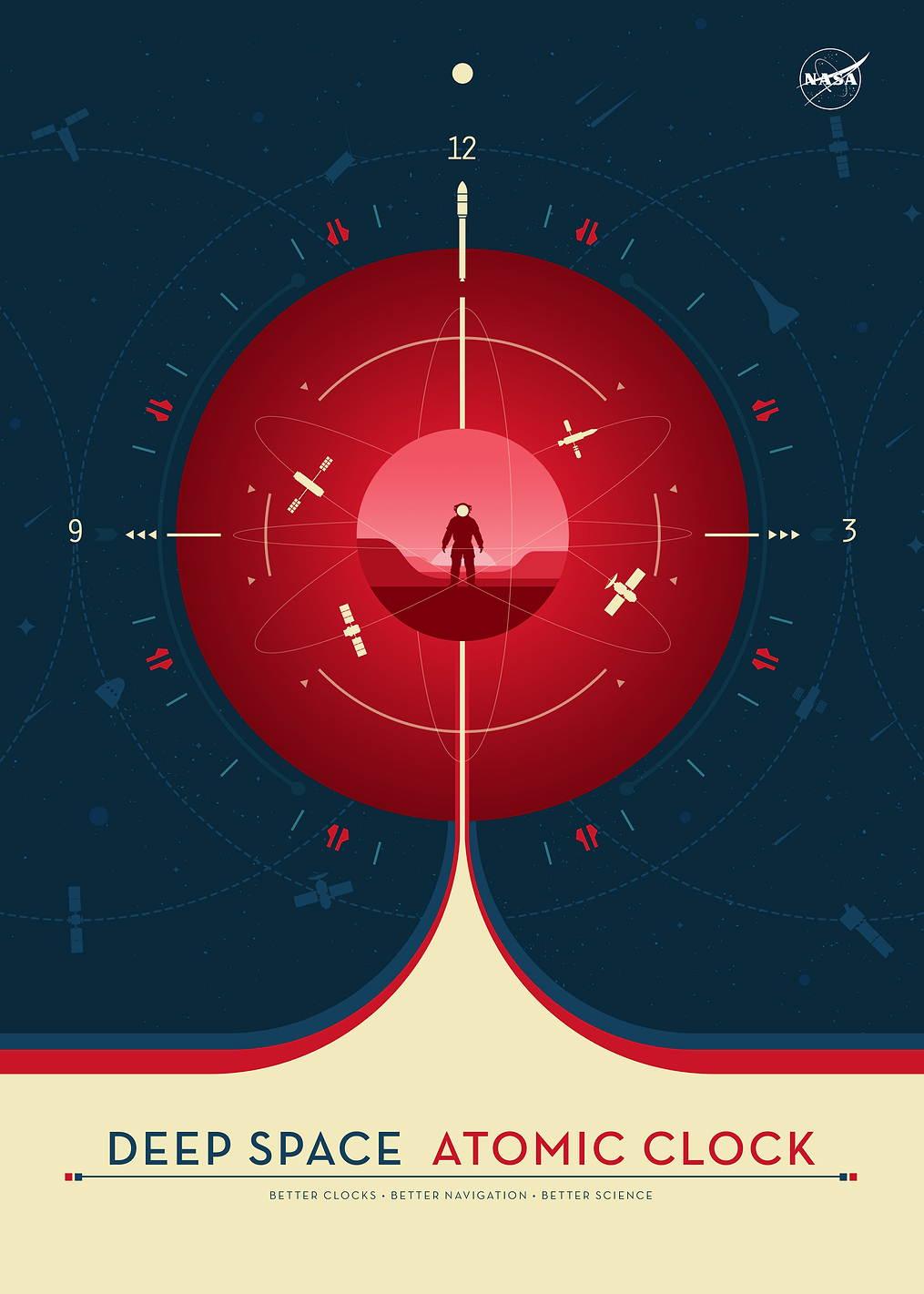 Atomic Clock Red: постер из коллекции Inspired by NASA