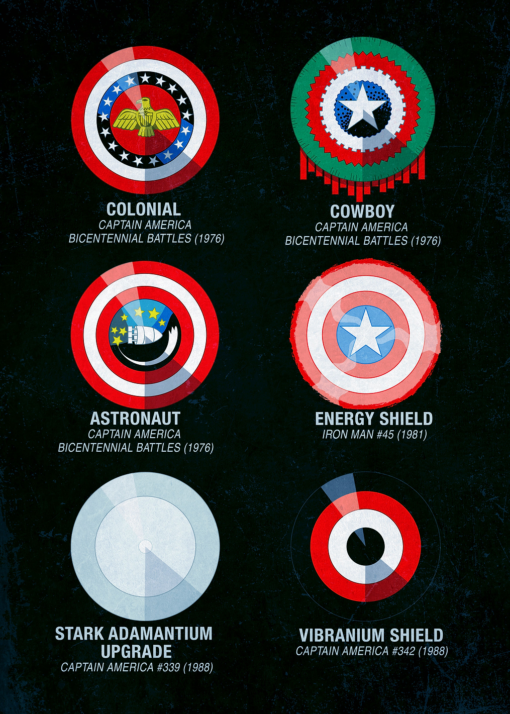 1976-1988: постер из коллекции Marvel