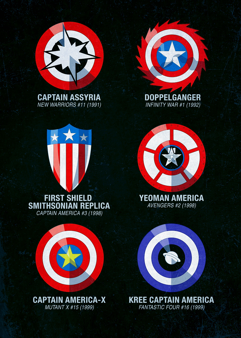 1991-1999: постер из коллекции Marvel