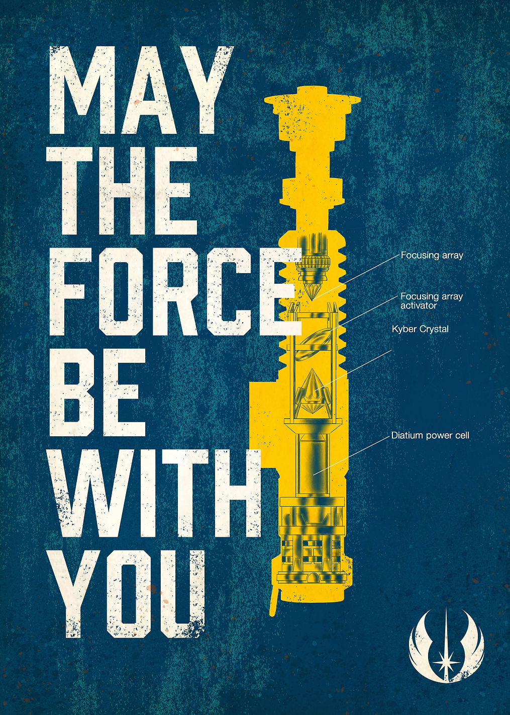 May the force be with you: постер из коллекции Star Wars