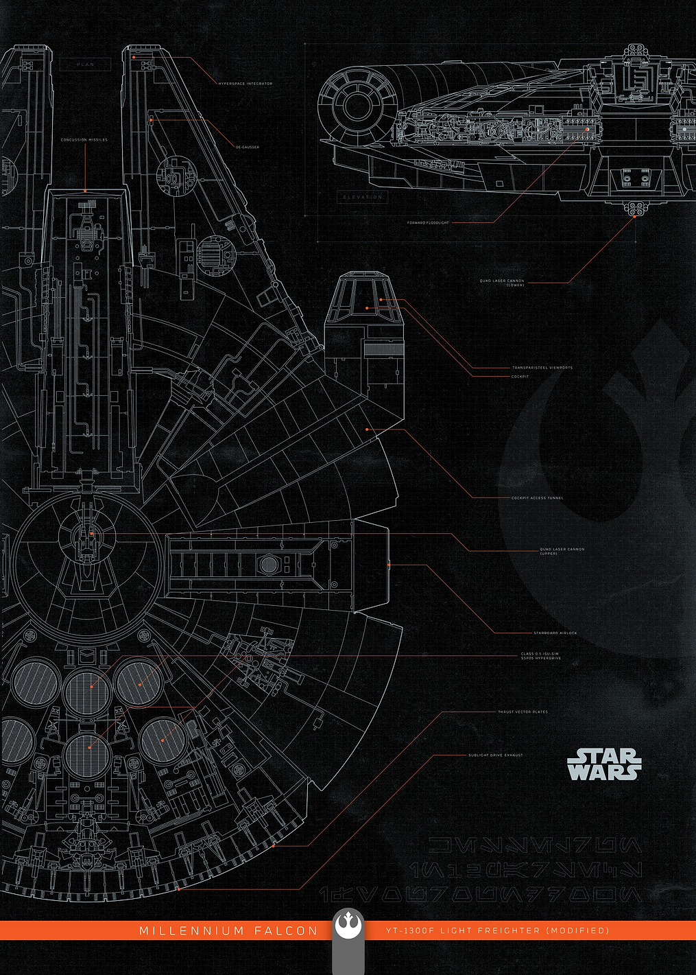 Millenium Falcon: постер из коллекции Star Wars