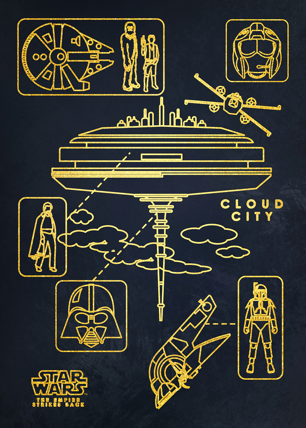 Cloudcity Story: постер из коллекции Star Wars