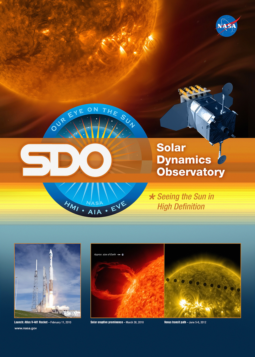 Solar Dynamics Observatory: постер из коллекции Inspired by NASA