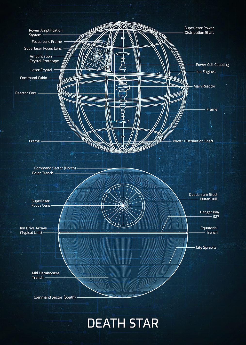 Death Star Blueprint: постер из коллекции Star Wars