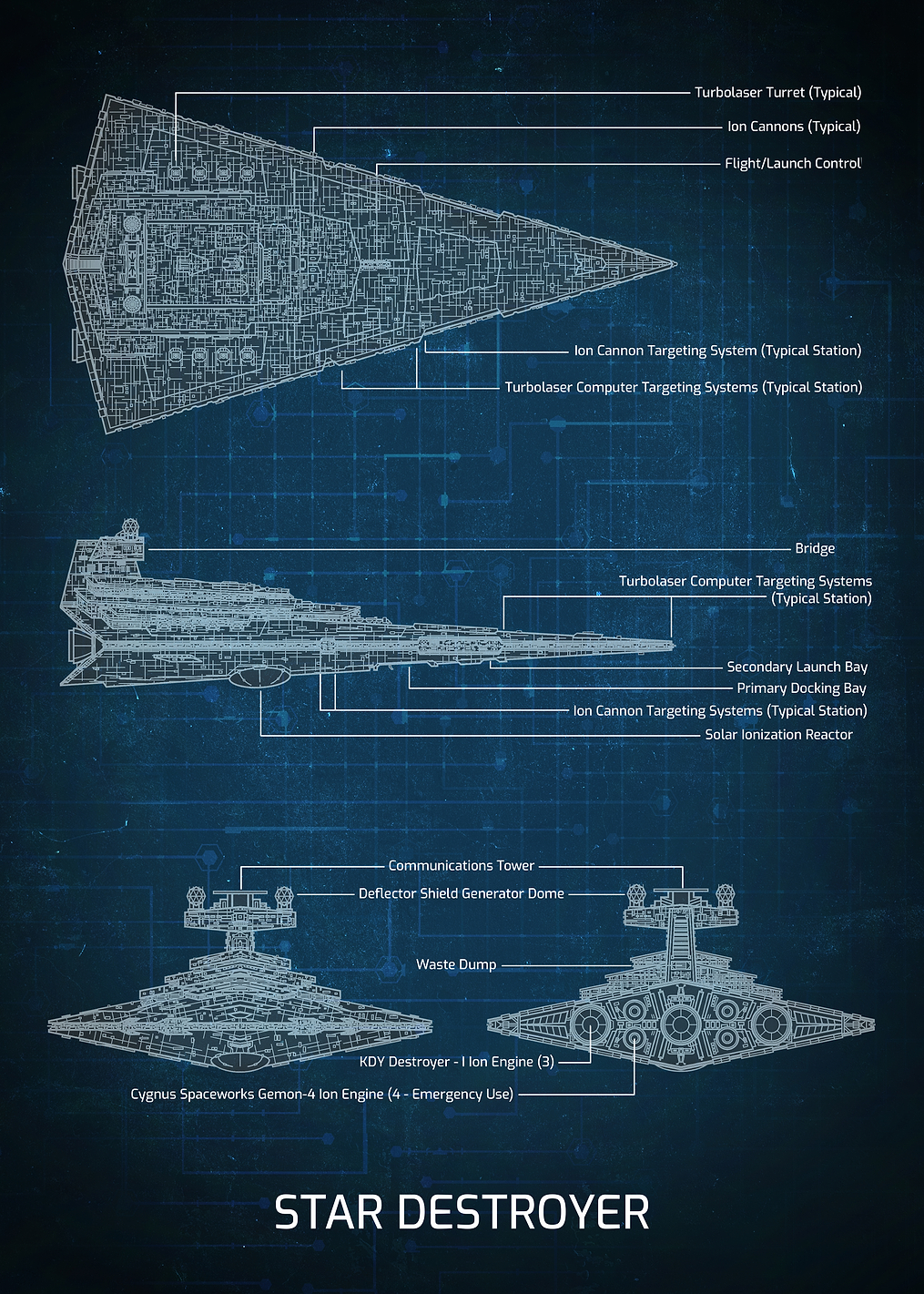 Star Destroyer Blueprint: постер из коллекции Star Wars