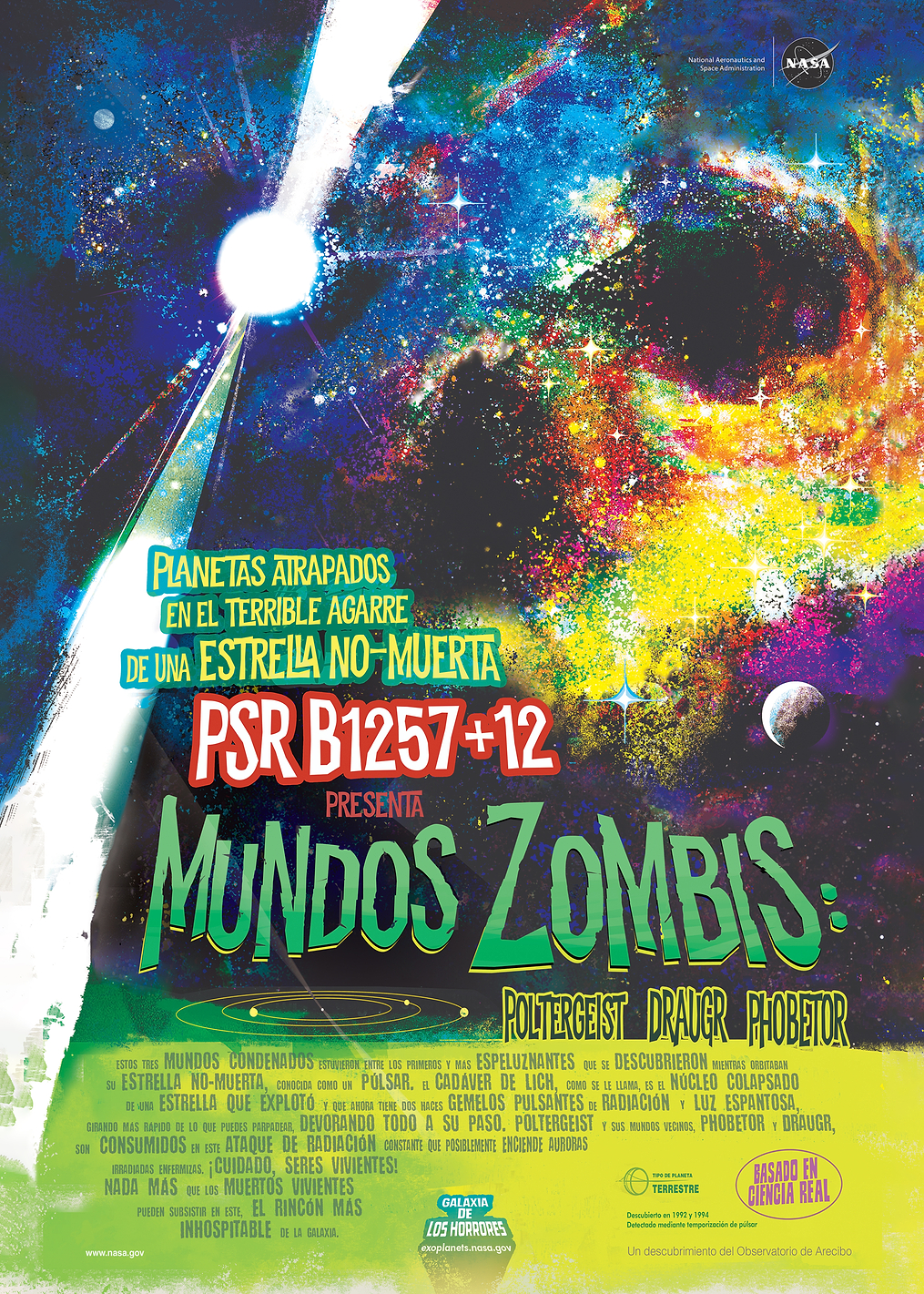 Mundos Zombis: постер из коллекции Inspired by NASA