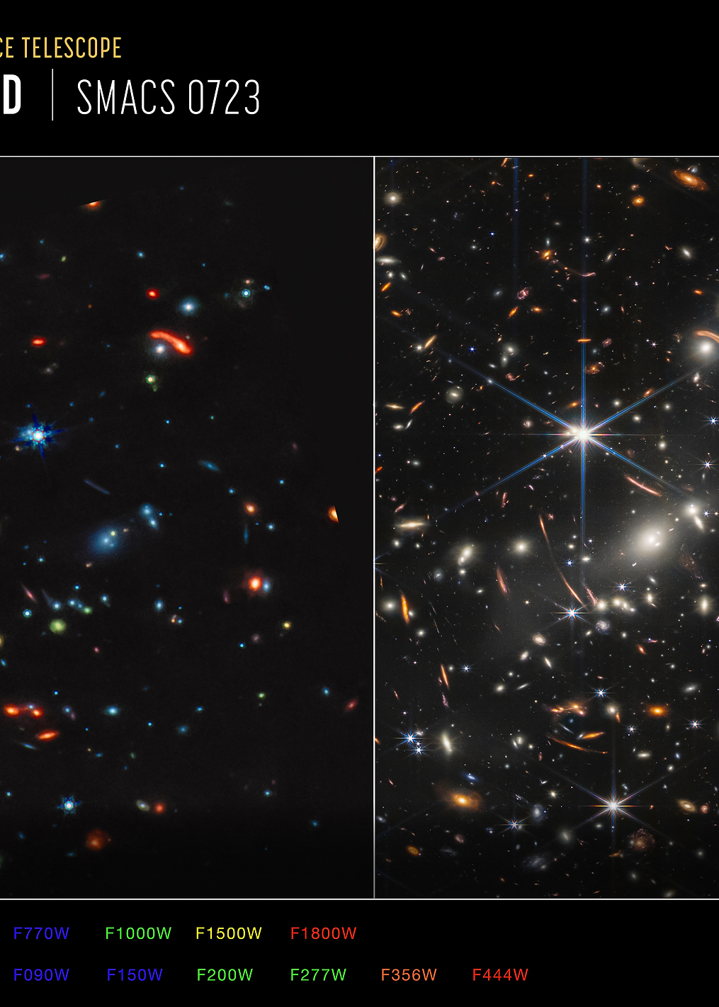 Deep Field: постер из коллекции Inspired by NASA