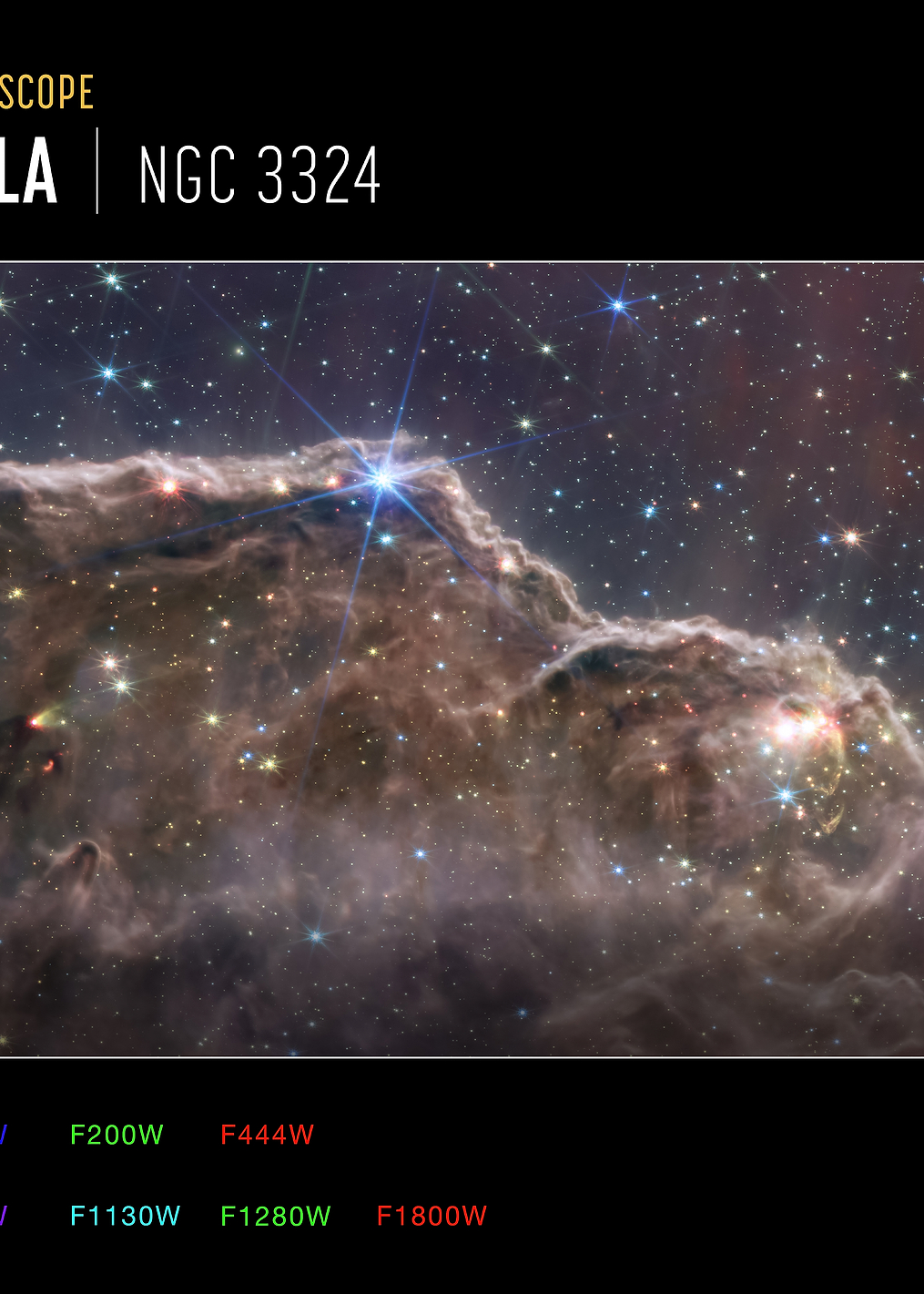 Carina Nebula frame: постер из коллекции Inspired by NASA