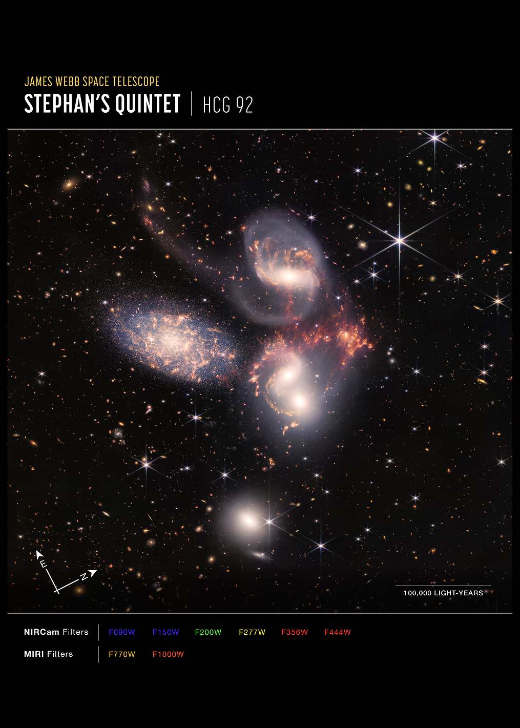 Stephan's Quintet frame: постер из коллекции Inspired by NASA