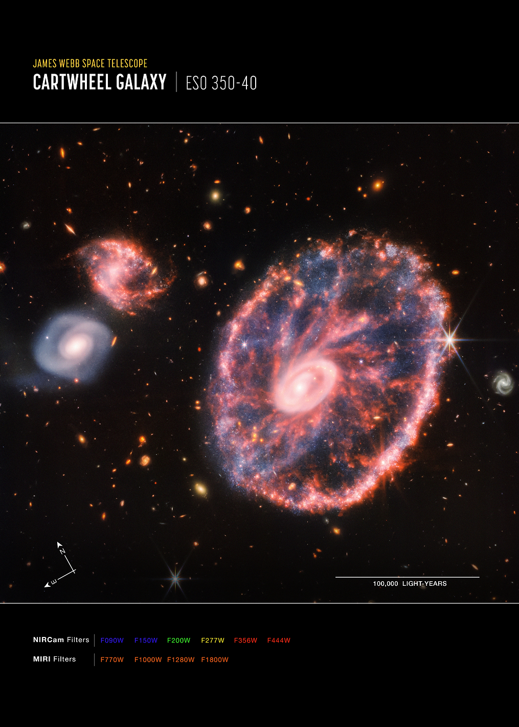 Cartwheel Galaxy frame: постер из коллекции Inspired by NASA