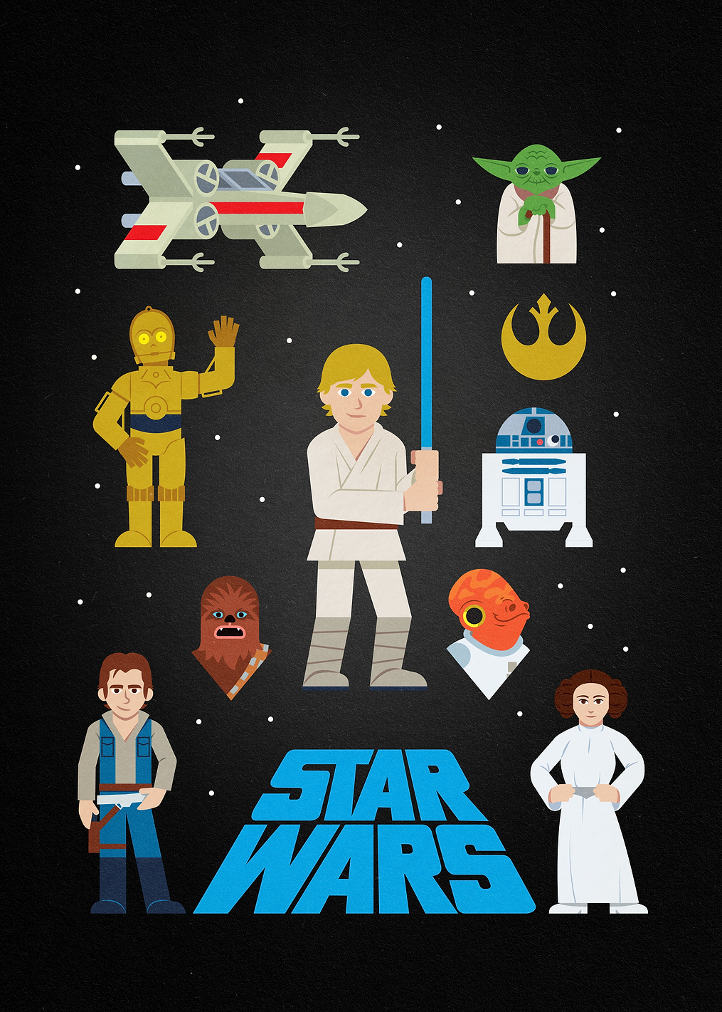 Star Wars characters: постер из коллекции Star Wars