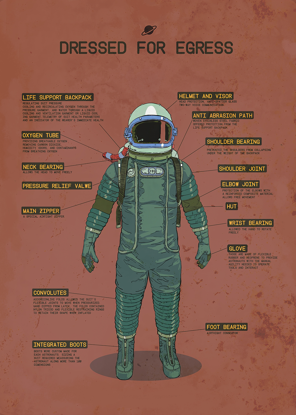 Dressed For Egress: постер из коллекции 11 Bit Studios