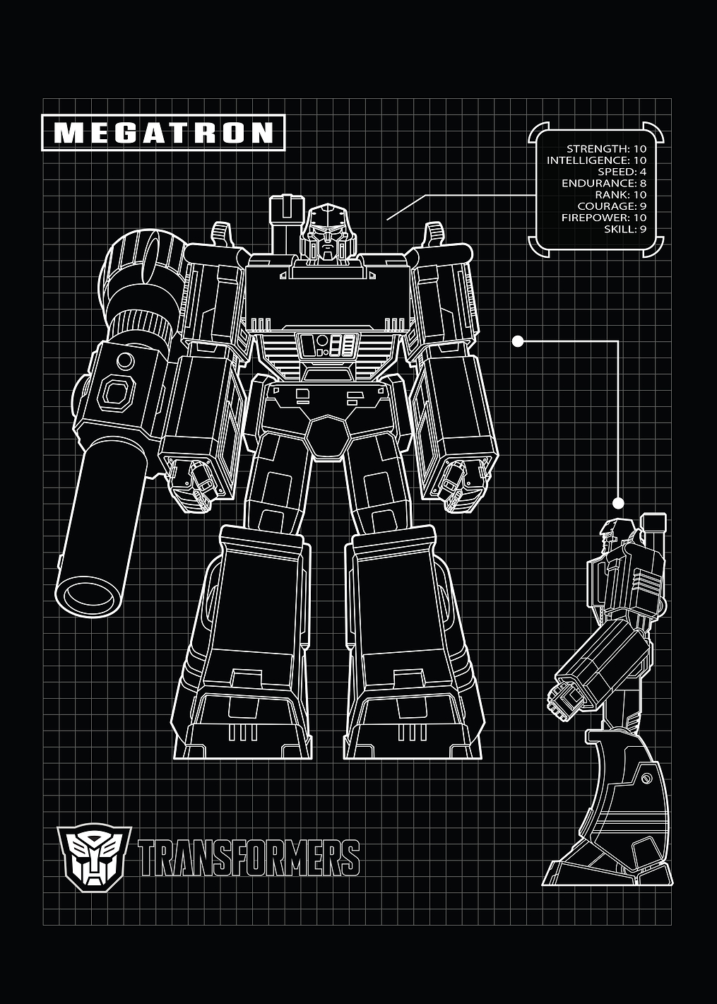 Megatron Graph: постер из коллекции Transformers