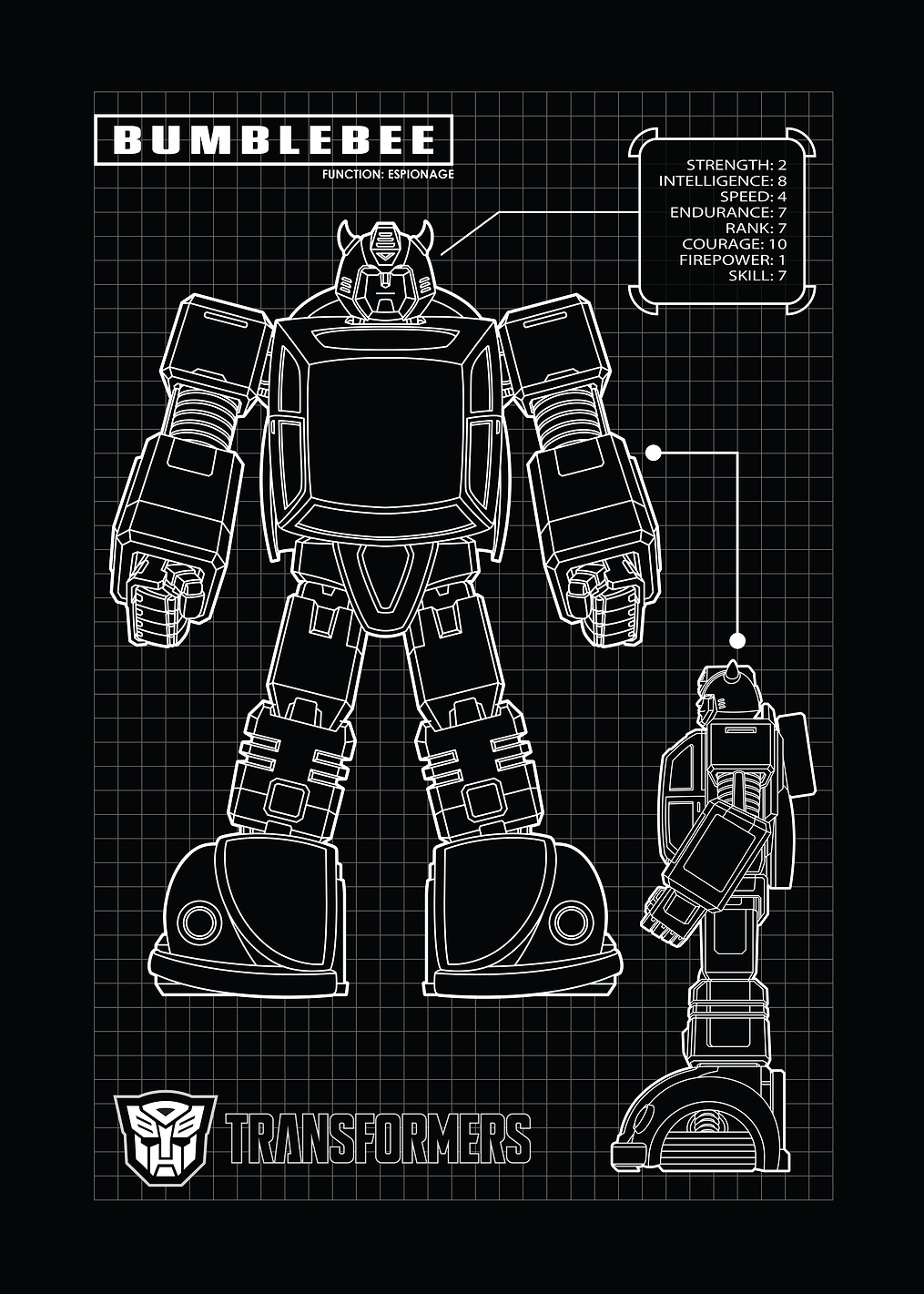 Bumblebee Graph: постер из коллекции Transformers