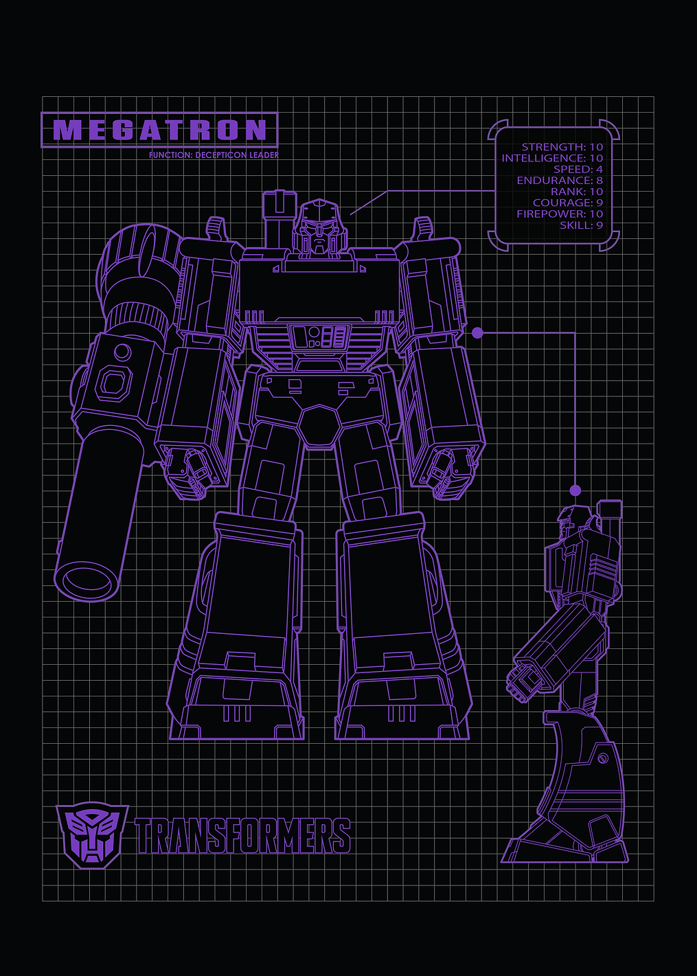 Megatron Purple Graph: постер из коллекции Transformers