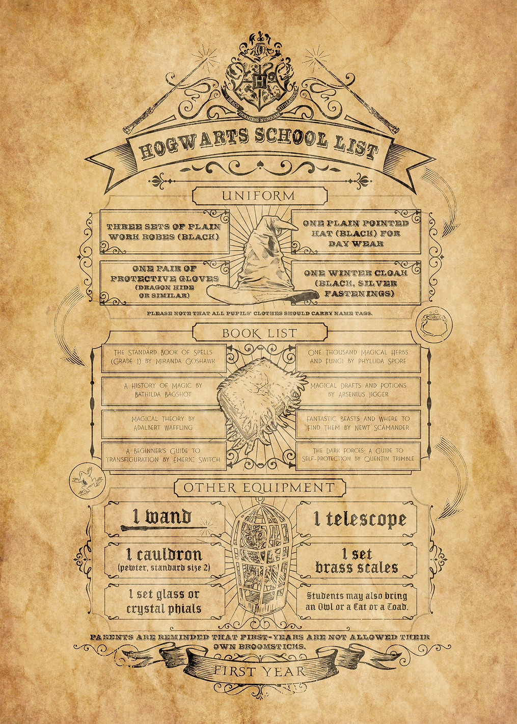 Hogwarts School List: постер из коллекции Wizarding World