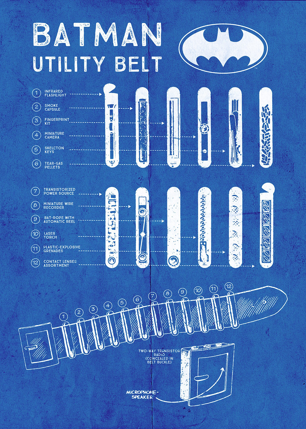 Batman Utility Belt: постер из коллекции DC Comics