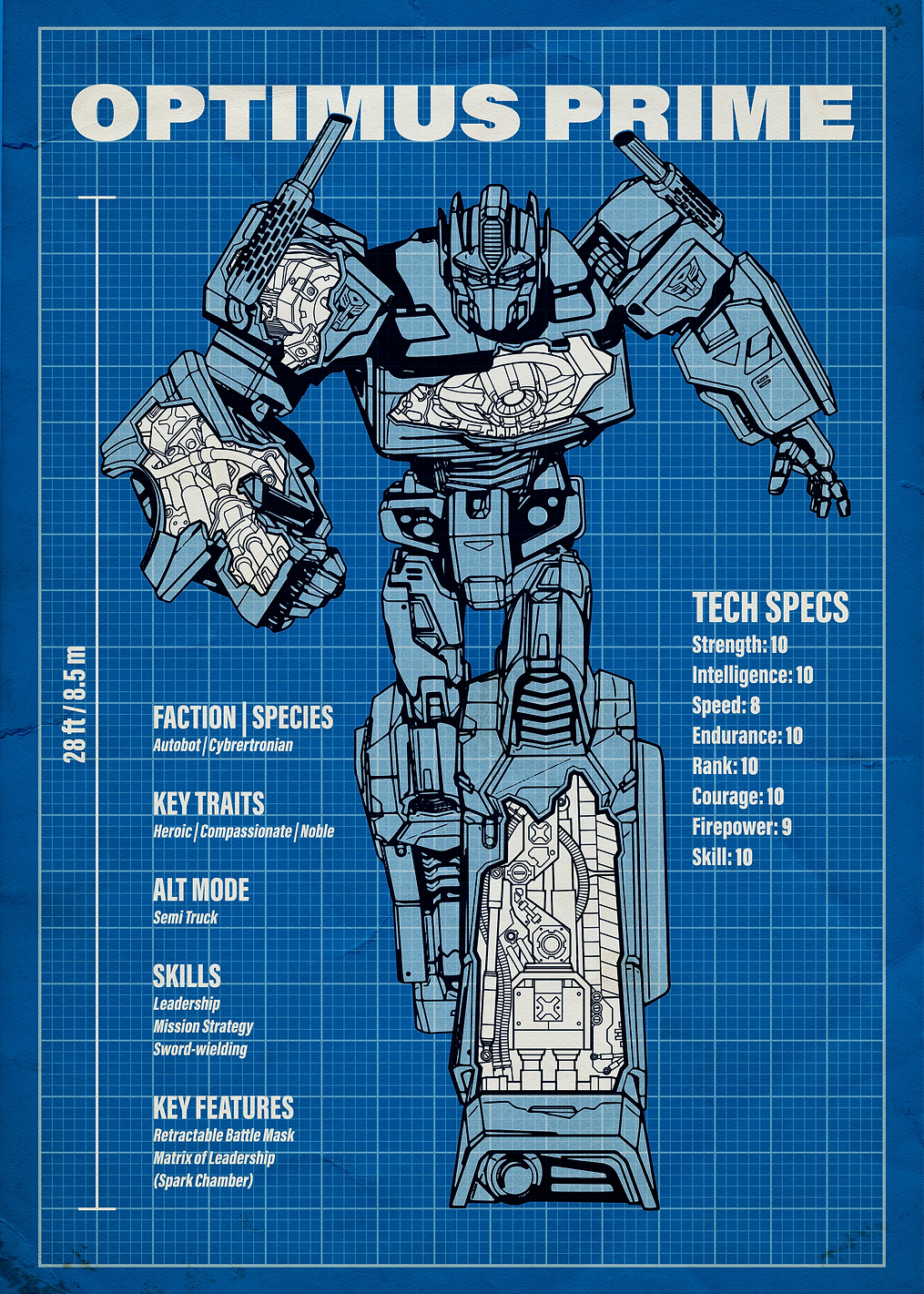Optimus Prime Schematics: постер из коллекции Transformers