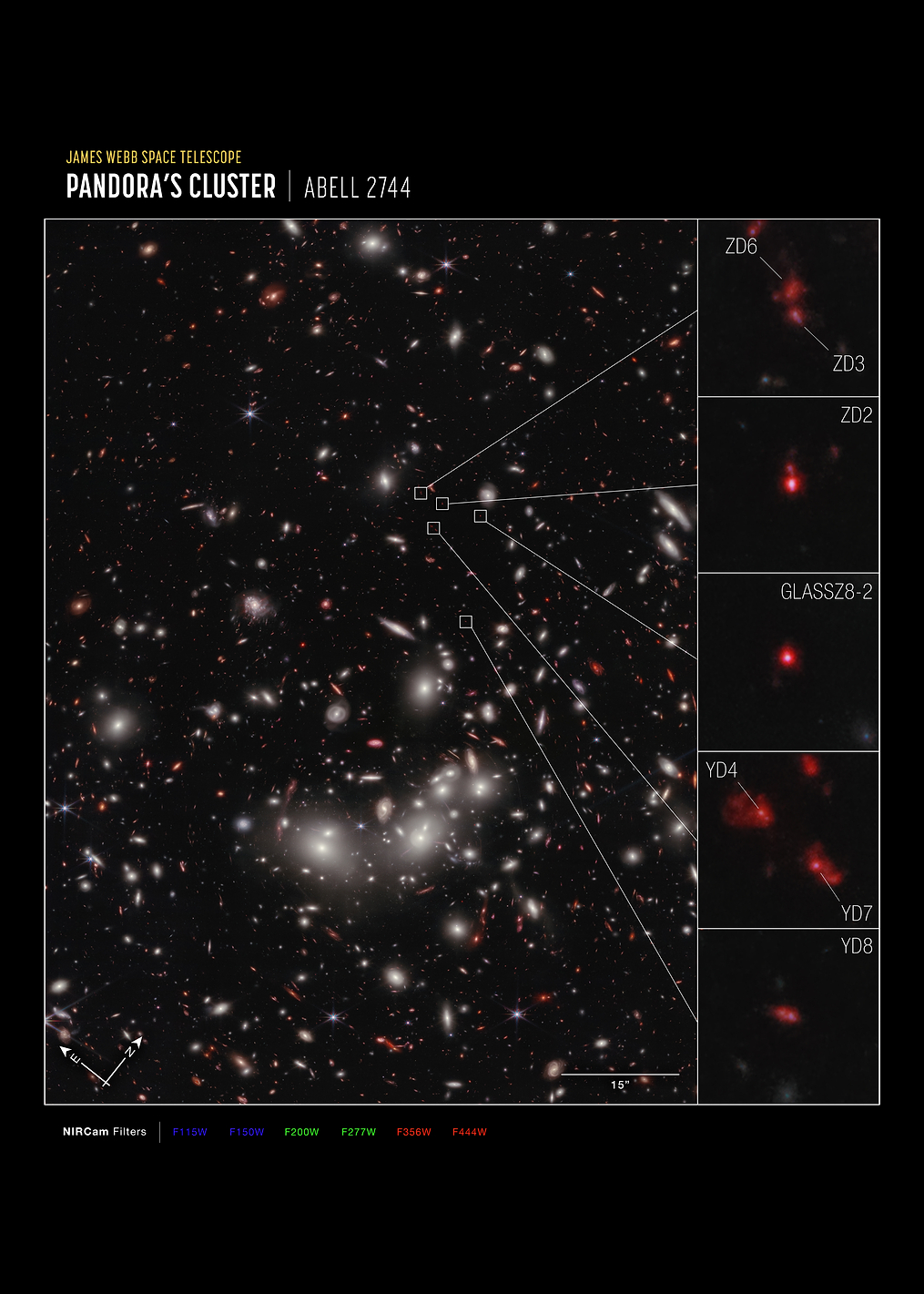 Pandora's Cluster Frame: постер из коллекции Inspired by NASA
