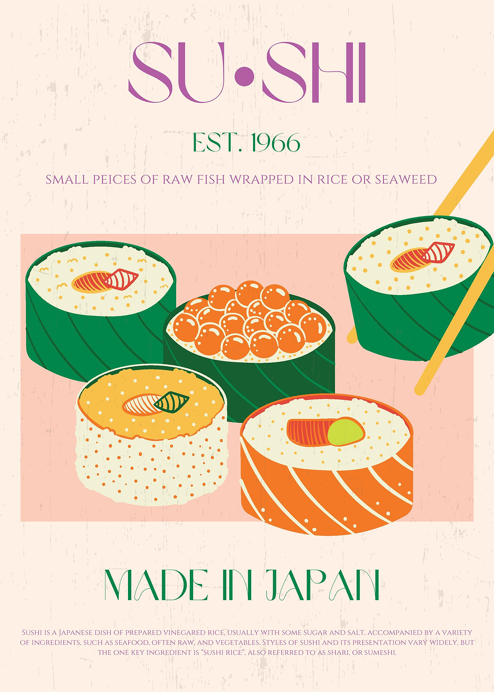 Sushi: постер из коллекции World Class Photos