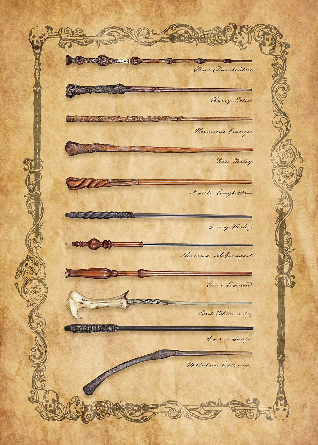 Collection of Wands: постер из коллекции Wizarding World