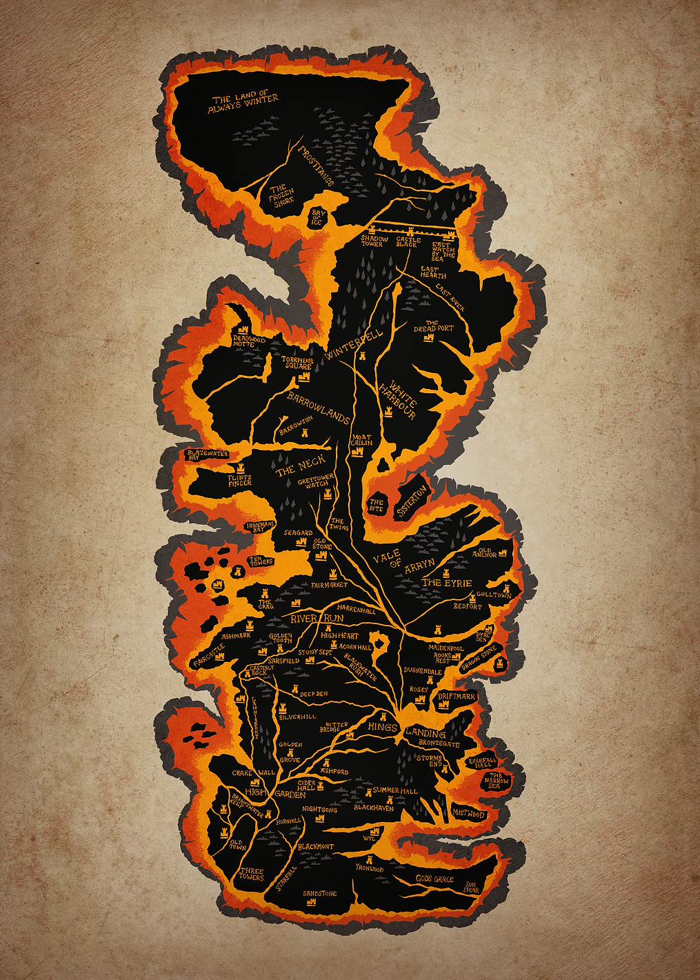 Westeros Paper Map: постер из коллекции House of the Dragon