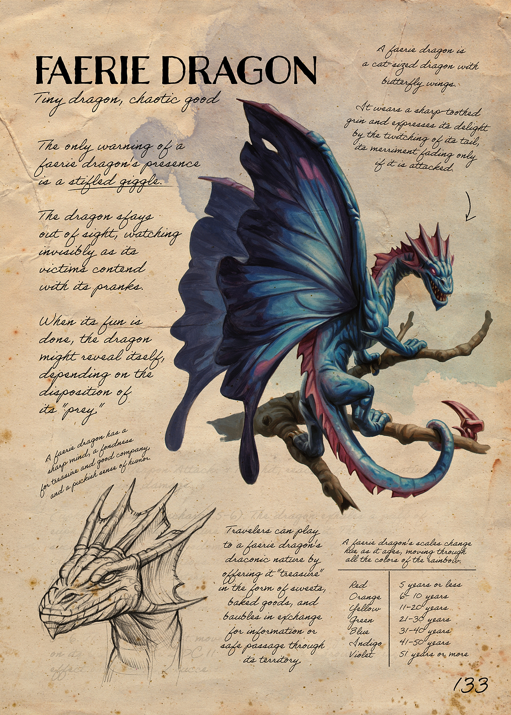 Faerie Dragon Note: постер из коллекции Dungeons And Dragons