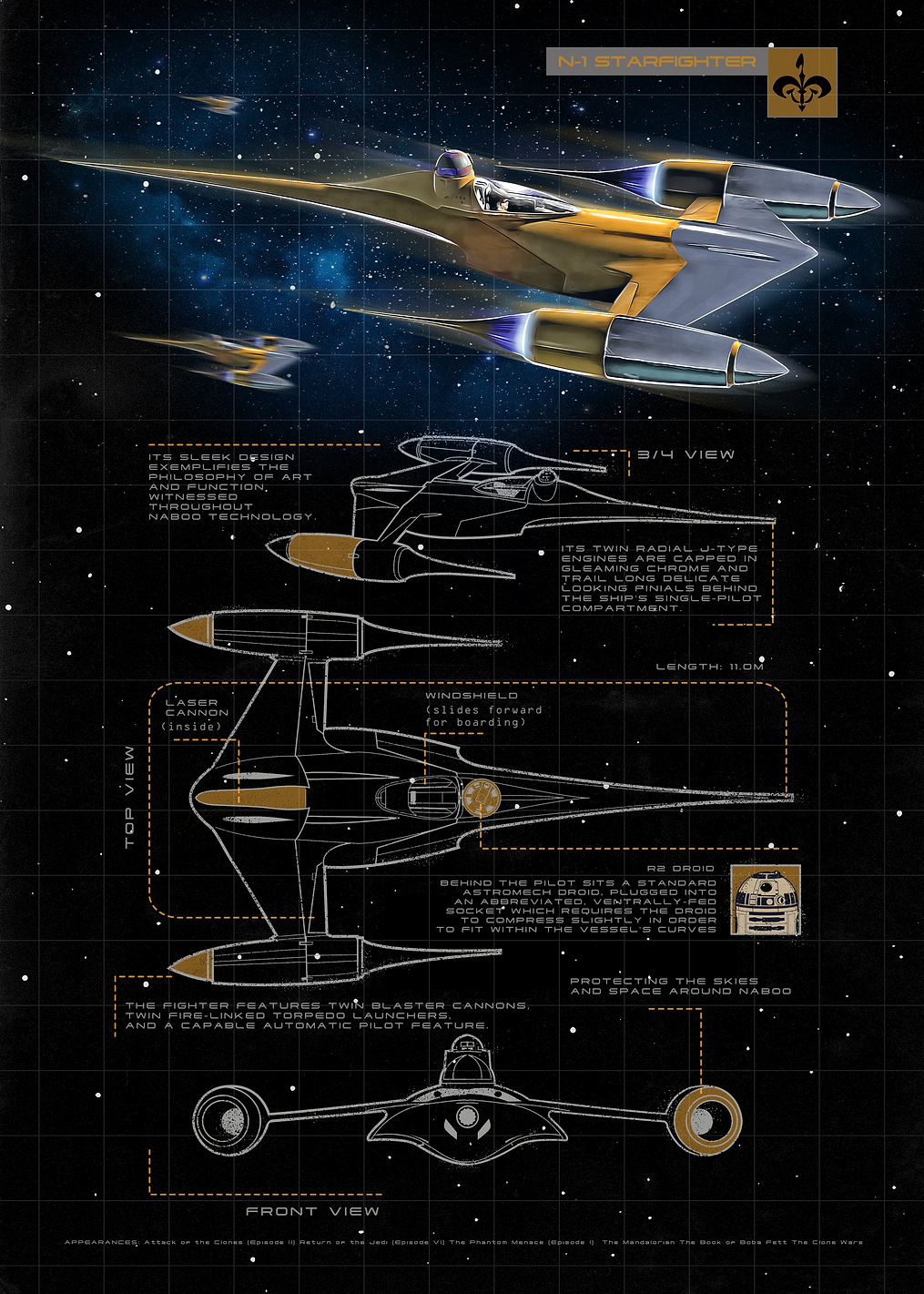 N1 Starfighter: постер из коллекции Star Wars