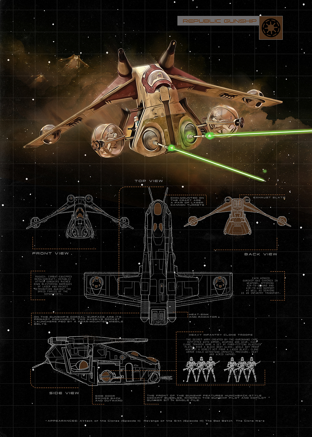 Republic Gunship: постер из коллекции Star Wars