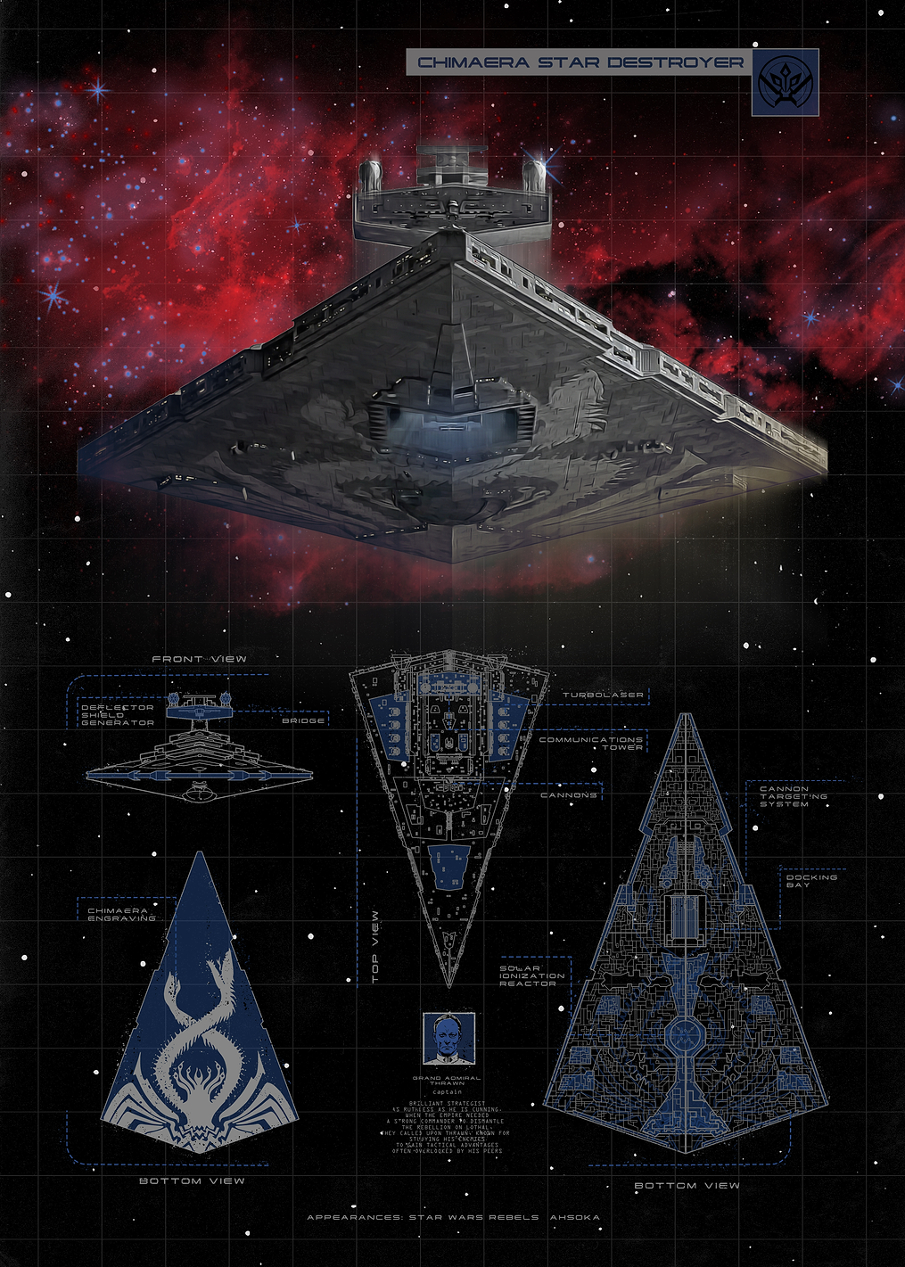 Chimaera Star Destroyer: постер из коллекции Star Wars