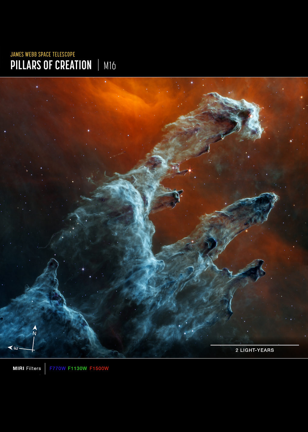 Red & blue Pillars frame: постер из коллекции Inspired by NASA