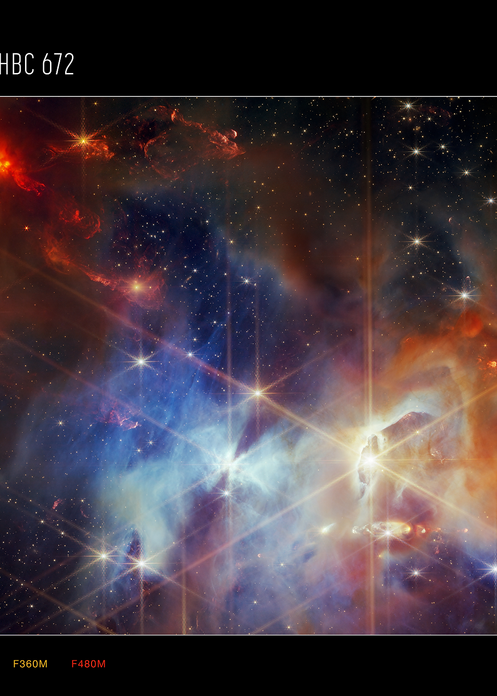 Serpens Nebula frame: постер из коллекции Inspired by NASA