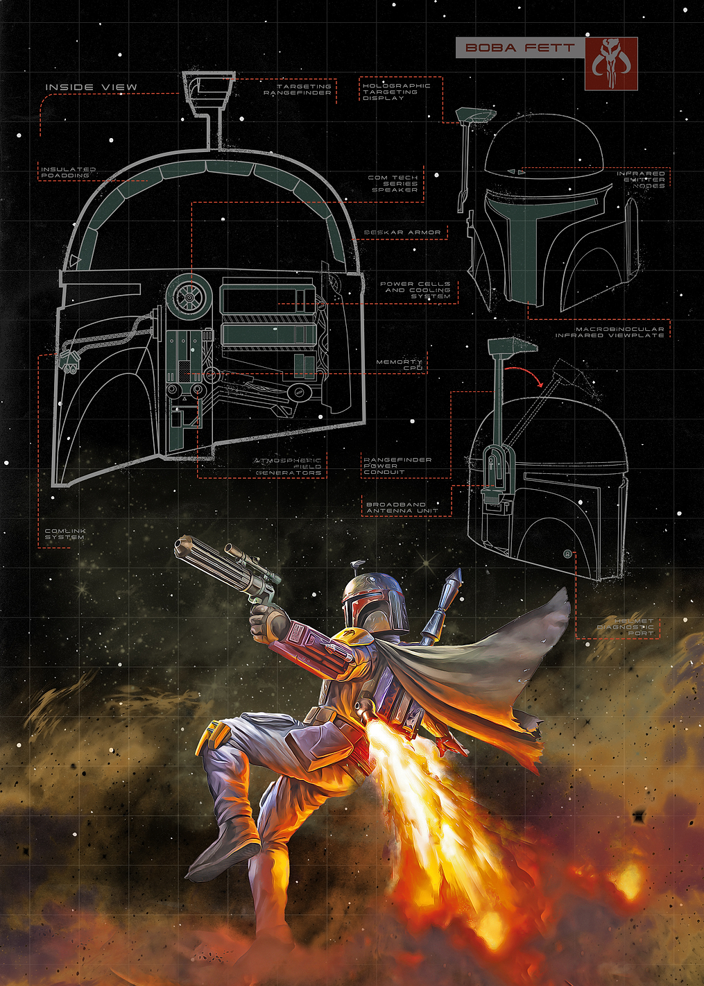 Boba Fett Helmet Schematic: постер из коллекции Star Wars