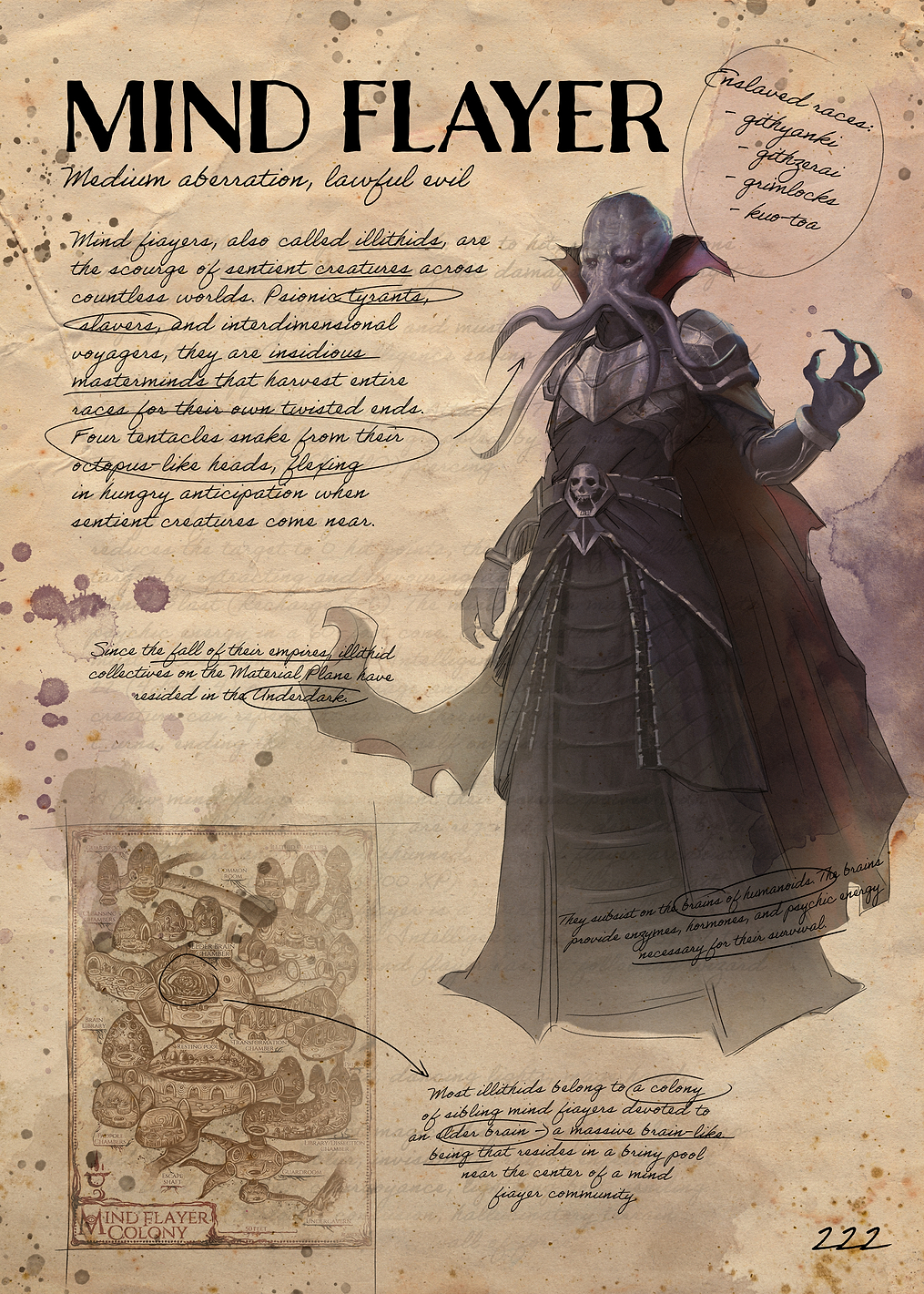 Mind Flayer Note: постер из коллекции Dungeons And Dragons