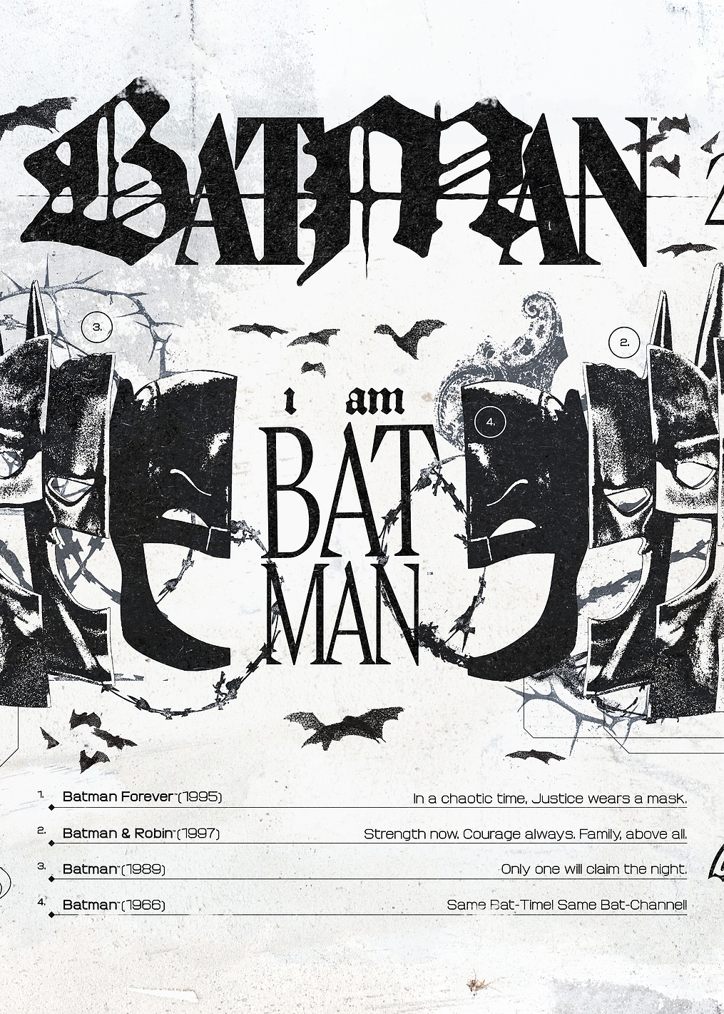 I am Batman: постер из коллекции DC Comics