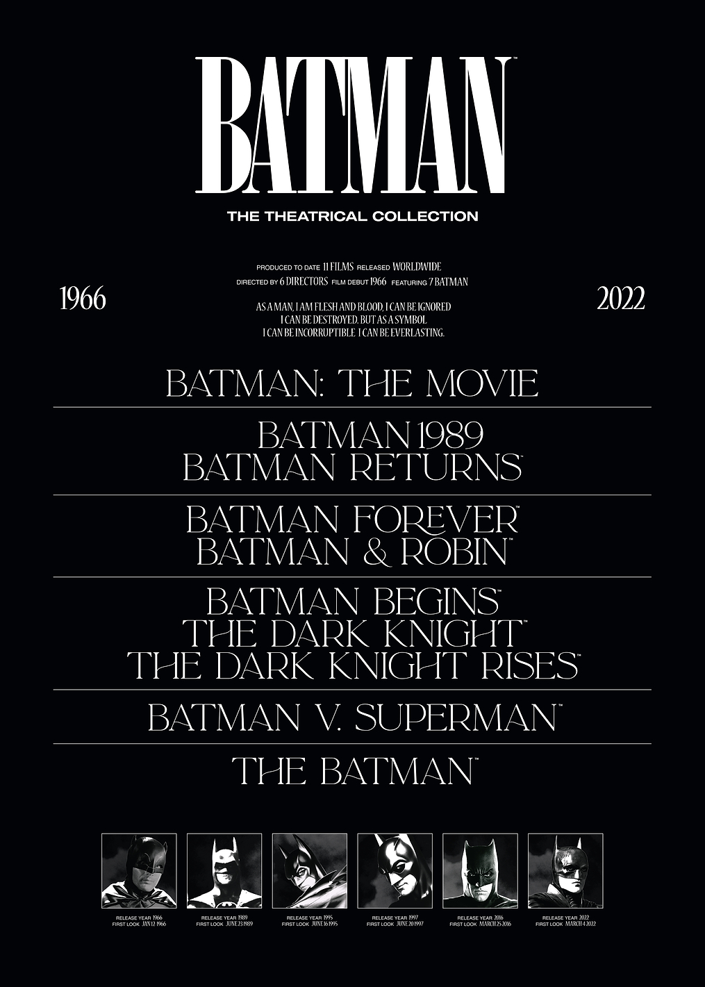 Batman Theatrical: постер из коллекции DC Comics