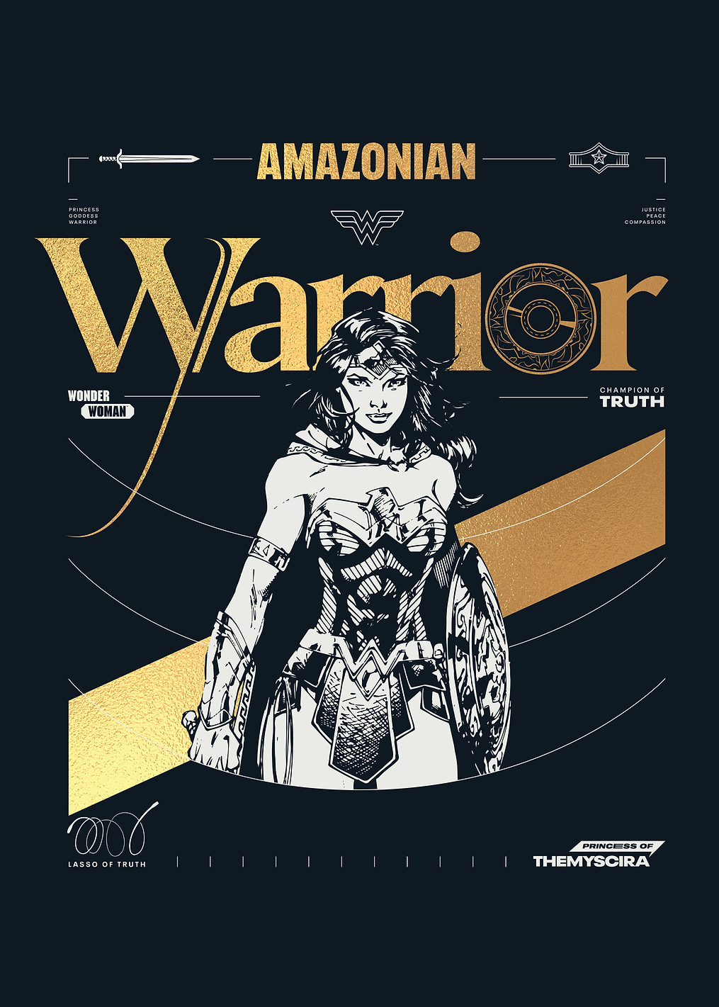 Wonder Woman: постер из коллекции DC Comics