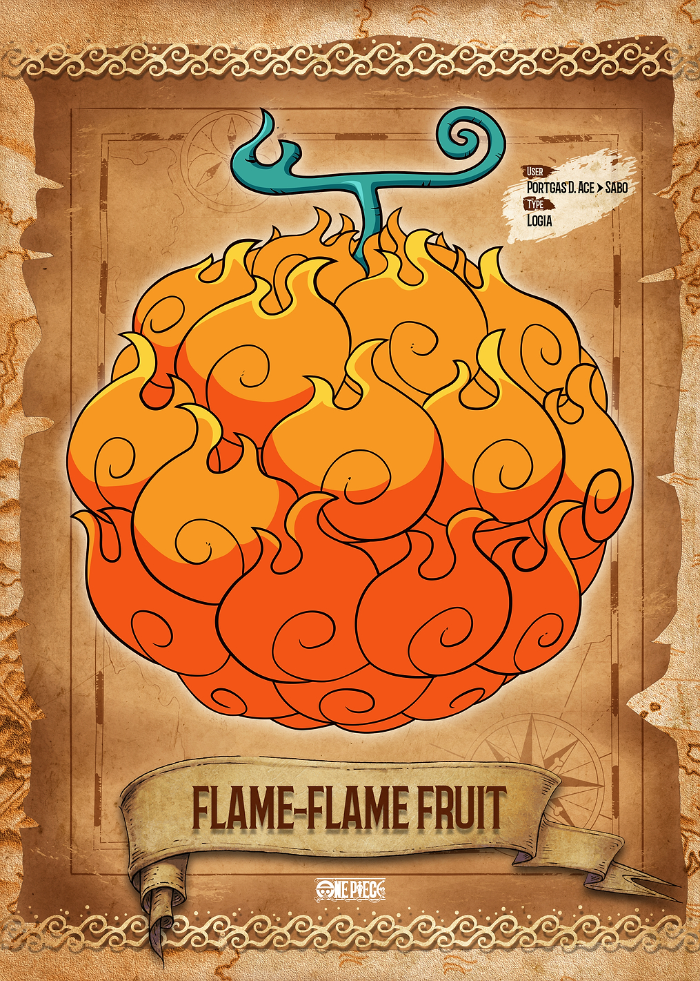 FLAME-FLAME Fruit: постер из коллекции One Piece