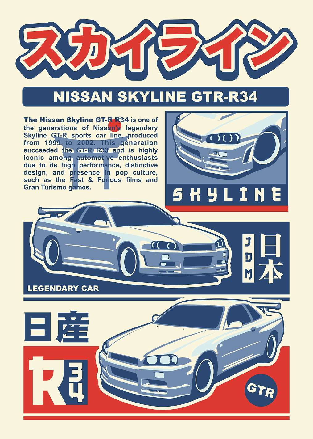 Nissan Skyline GTR-R34: постер из коллекции Nissan Skyline R34