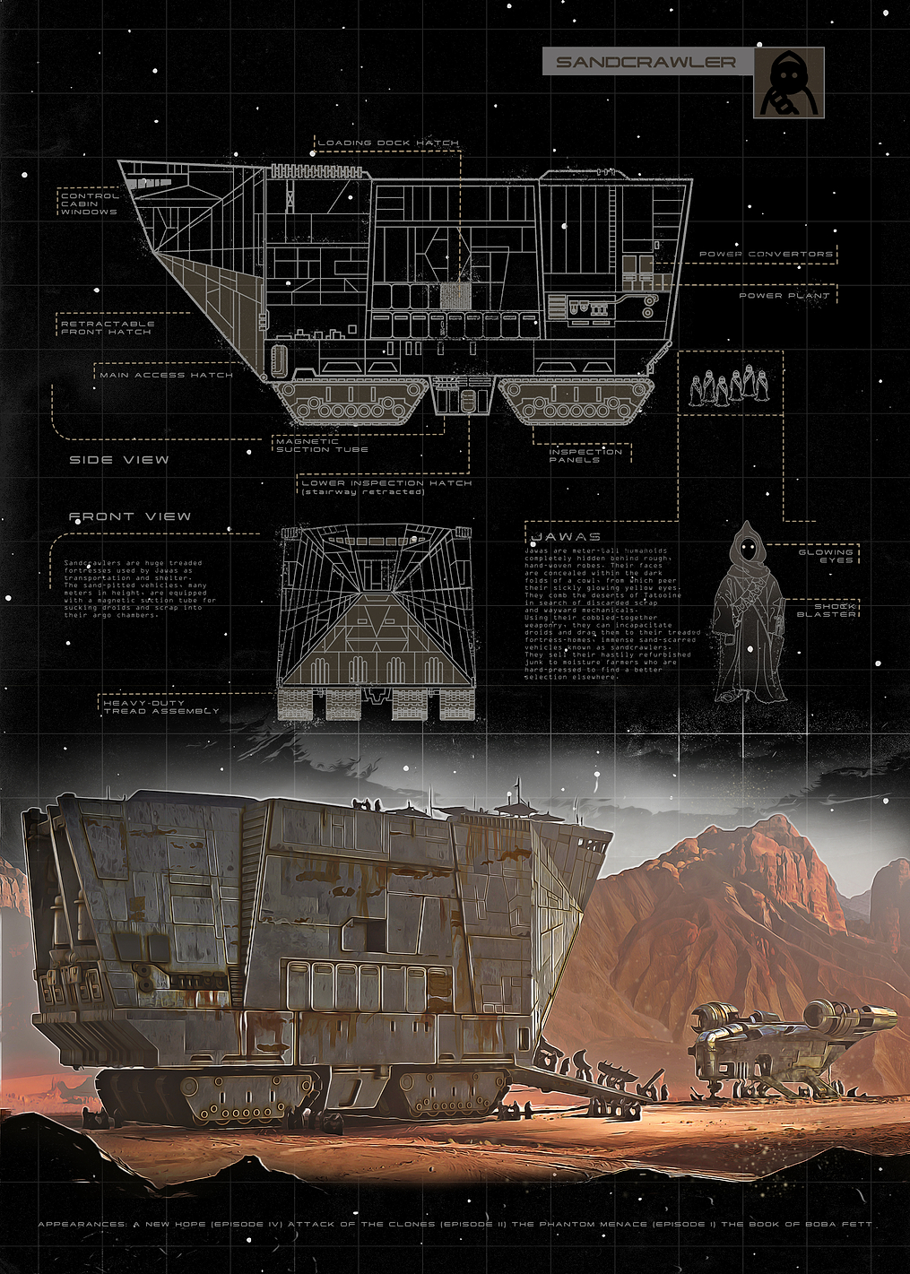Sandcrawler: постер из коллекции Star Wars