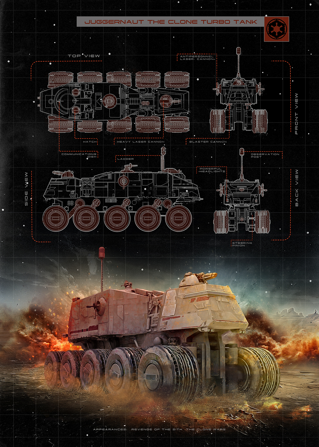 Juggernaut Turbo Tank: постер из коллекции Star Wars