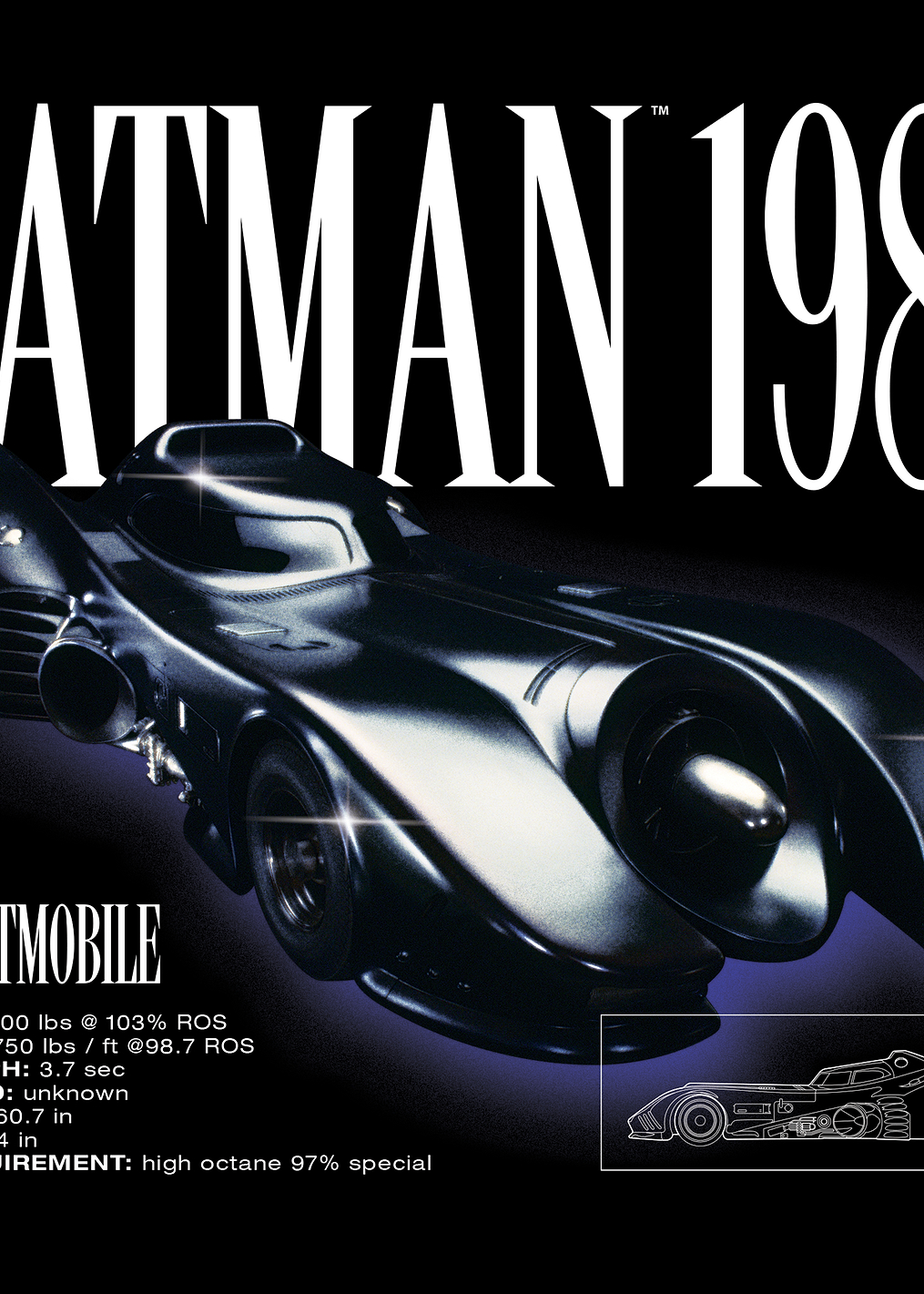 Batmobile 1989: Specs and Design: постер из коллекции DC Comics
